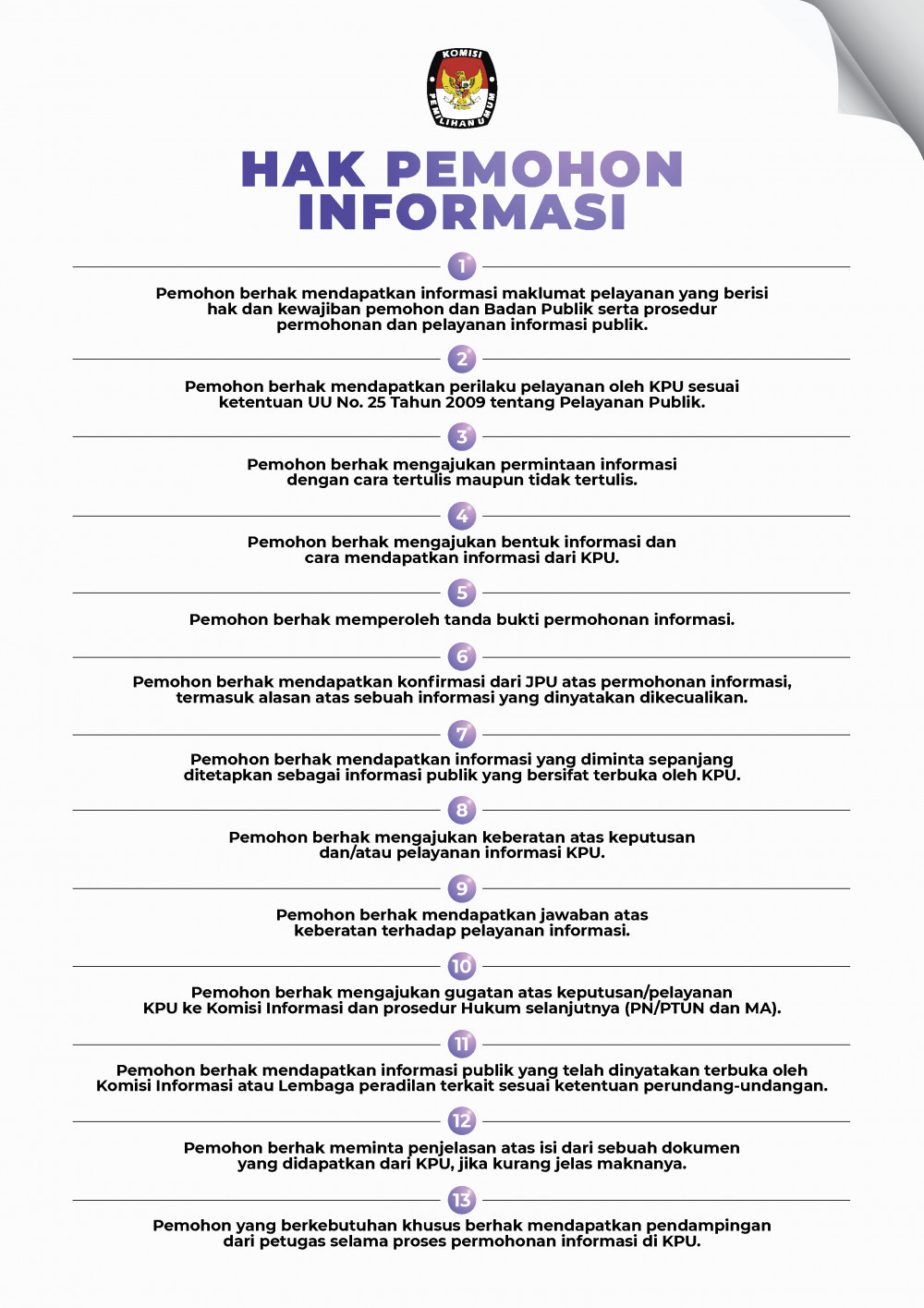 HAK PEMOHON INFORMASI PPID